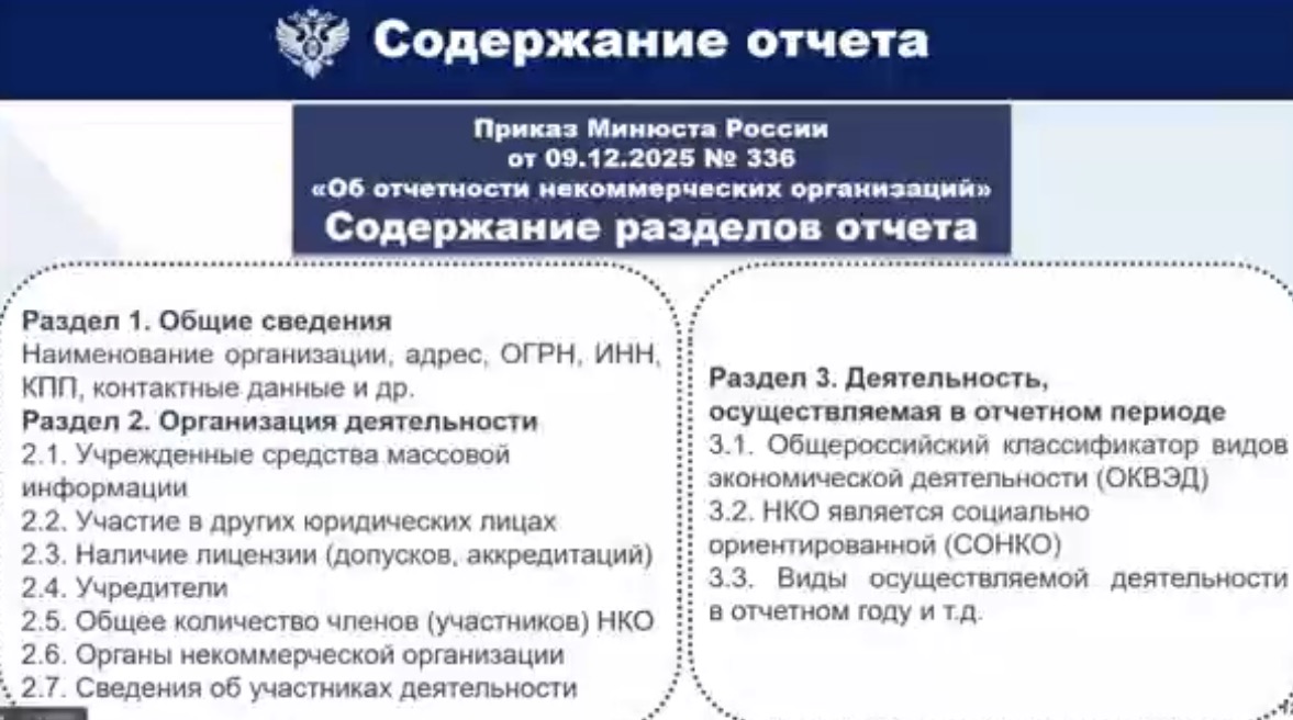 Ислам Магомедов